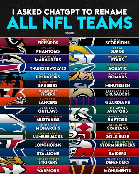 reddit nfl football|How to Watch 2024.